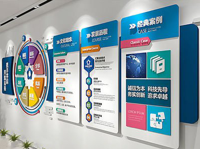 淳化企业文化墙内容对员工有什么影响？